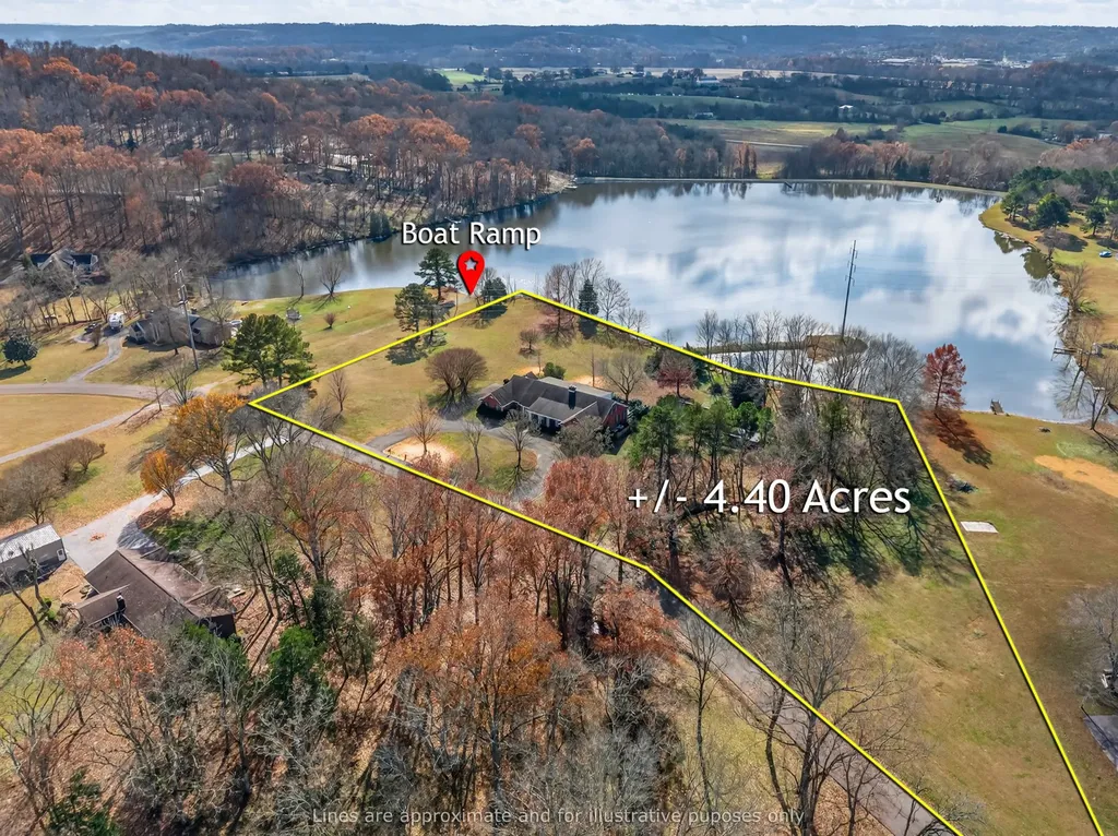 51 Timberlake Drive Fayetteville TN 37334