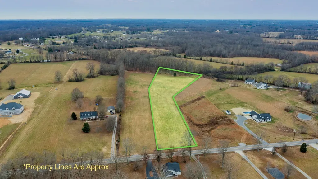 3021 Highway 25 Cottontown TN 37048