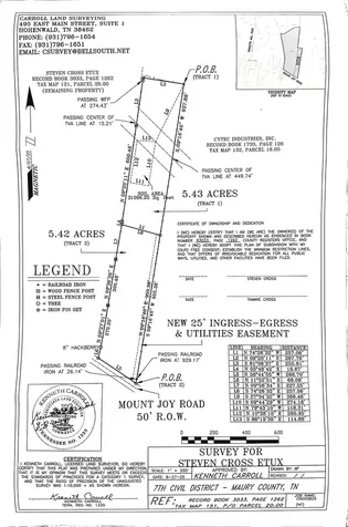 2 Mount Joy Road Mount Pleasant TN 38474
