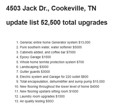 4503 Jack Drive Cookeville TN 38506