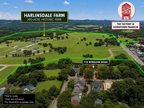 118 Winslow Road Franklin TN 37064