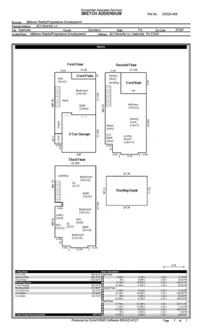 423 Serenity Lane Nashville TN 37207