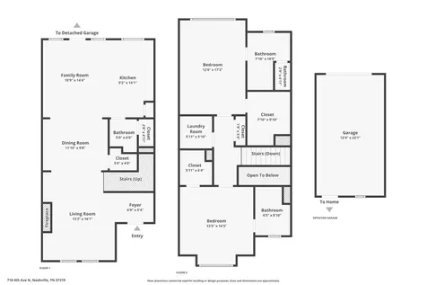 718 4th Ave, N Nashville TN 37219