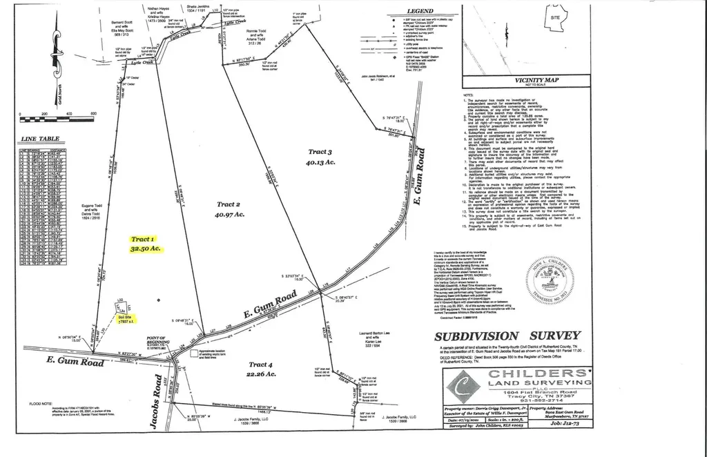 0 East Gum Road Murfreesboro TN 37127