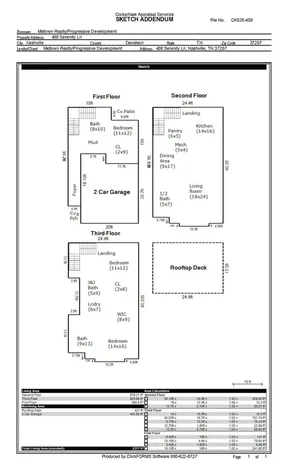 408 Serenity Lane Nashville TN 37207