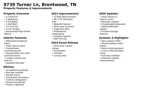 9739 Turner Lane Brentwood TN 37027