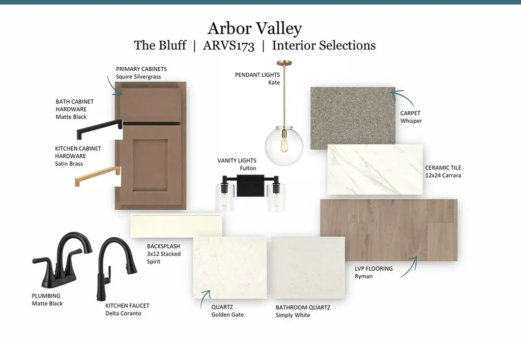 3177 Arbor Valley Road Spring Hill TN 37174