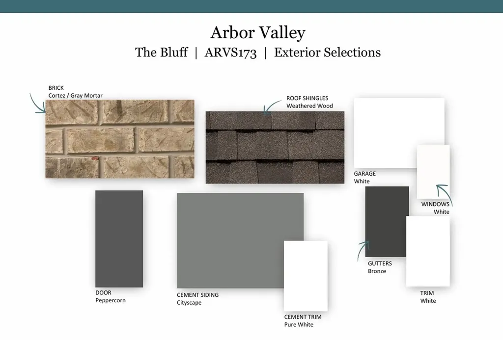 3177 Arbor Valley Road Spring Hill TN 37174