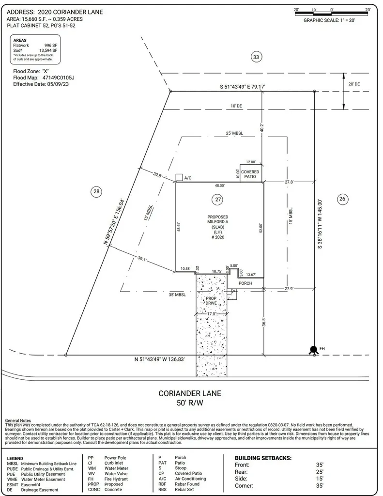 2040 Coriander Lane Smyrna TN 37167