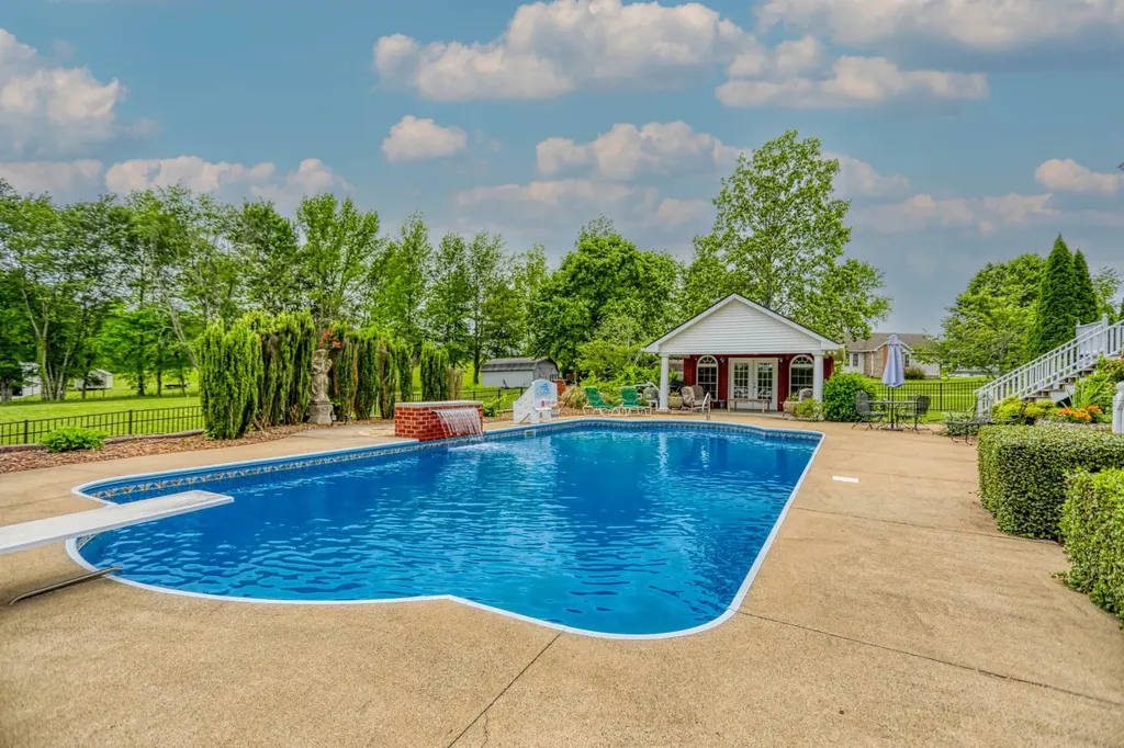 2025 Grandview Drive Greenbrier TN 37073