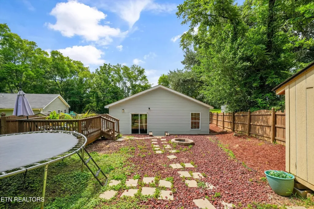 412 Mayfield Avenue Knoxville TN 37920