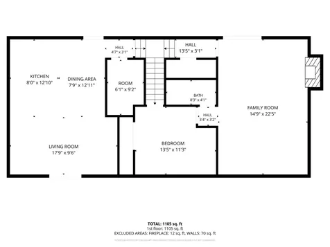 4557 N Ravenwood Drive, N Chattanooga TN 37415