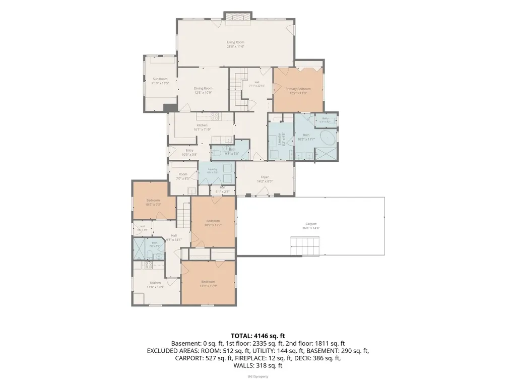 1021 31st Ave, N Nashville TN 37209