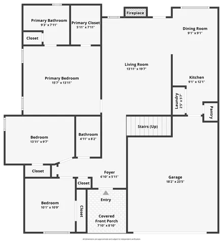 1913 Patton Road Clarksville TN 37042