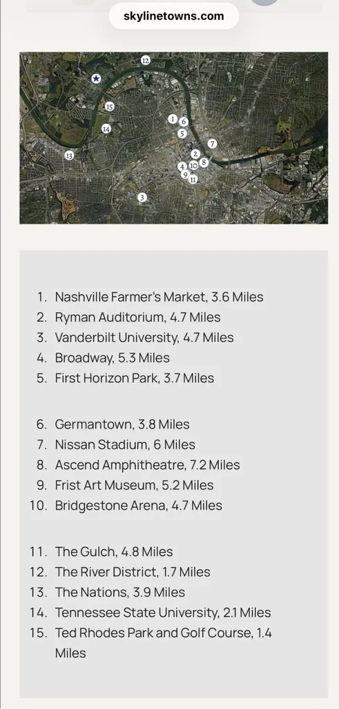 506 City Scape Nashville TN 37218