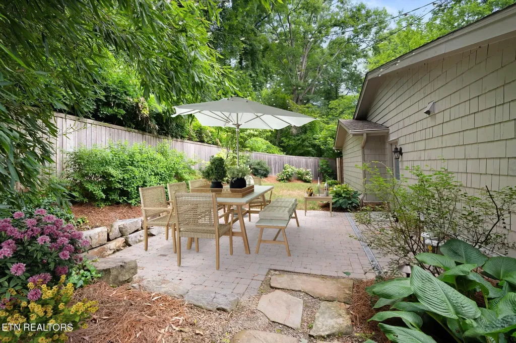 561 Noelton Drive Knoxville TN 37919