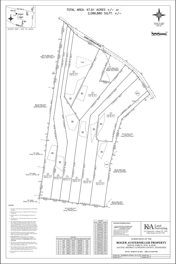 0 Horn Springs Lebanon TN 37087