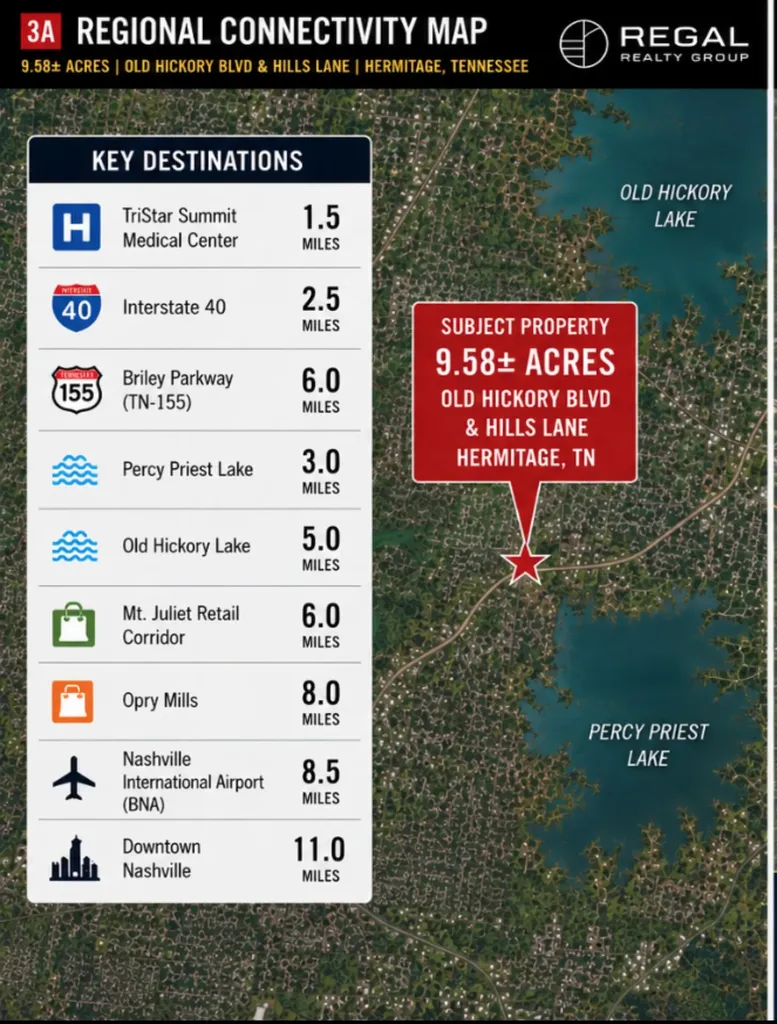 0 Hills Lane Old Hickory TN 37138