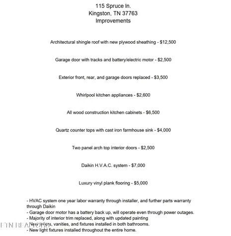 115 Spruce Lane Kingston TN 37763