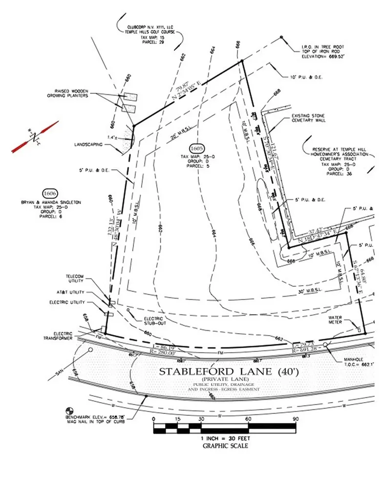 6527 Stableford Lane Franklin TN 37069