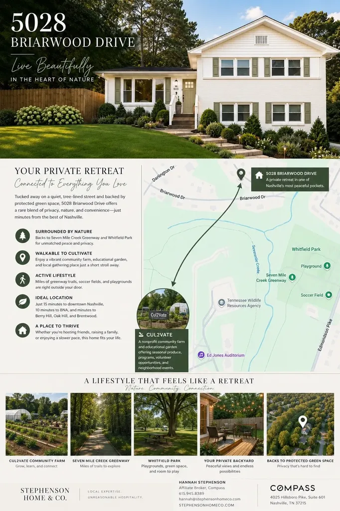 5028 Briarwood Drive Nashville TN 37211