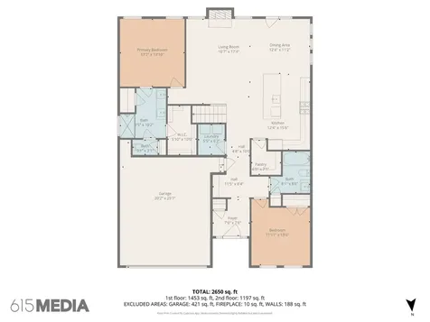 412 Jimmie Bell Drive Hendersonville TN 37075