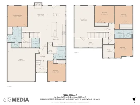 412 Jimmie Bell Drive Hendersonville TN 37075
