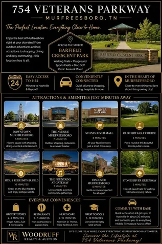 754 Veterans Parkway Murfreesboro TN 37128