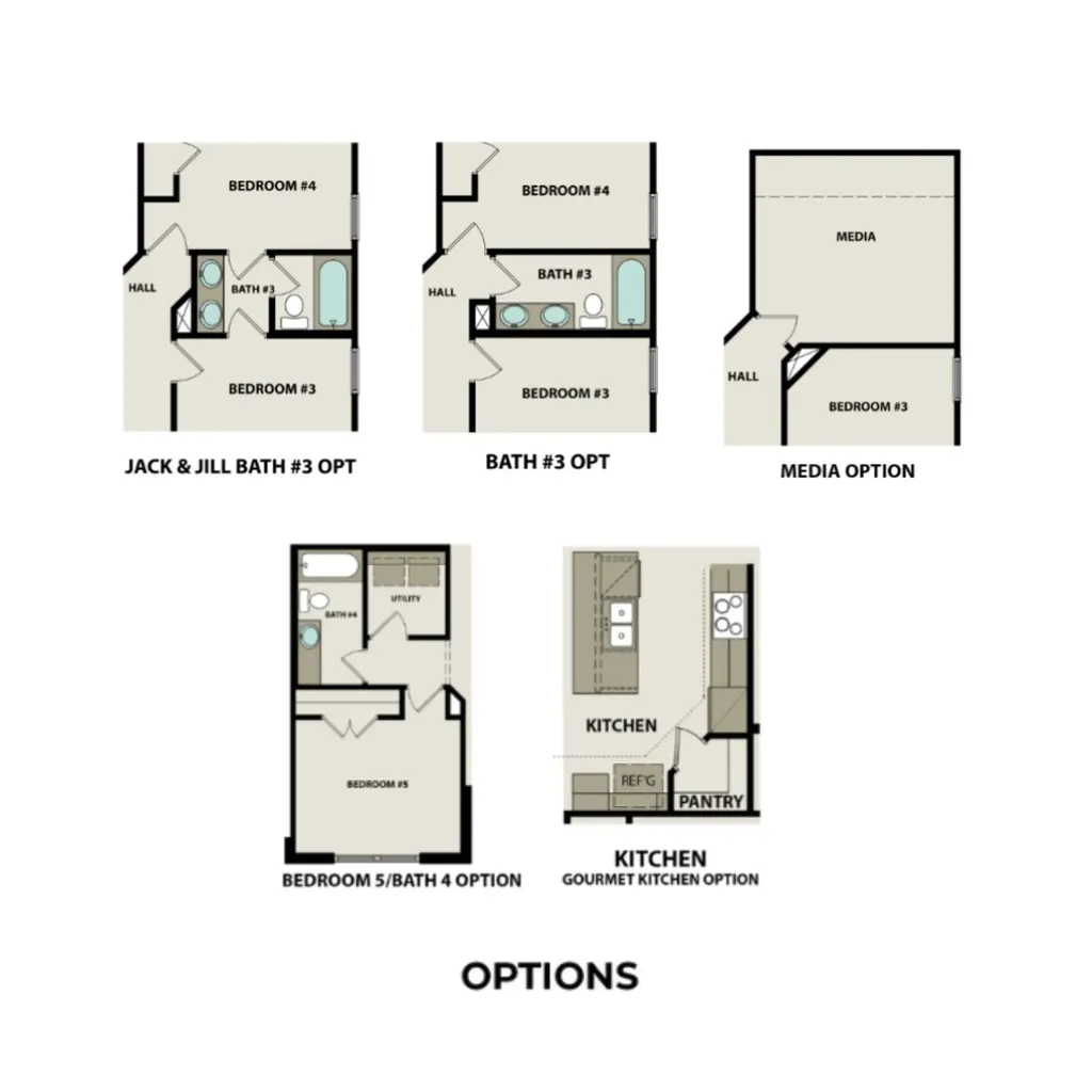 2882 Old Spring Lane Gallatin TN 37066