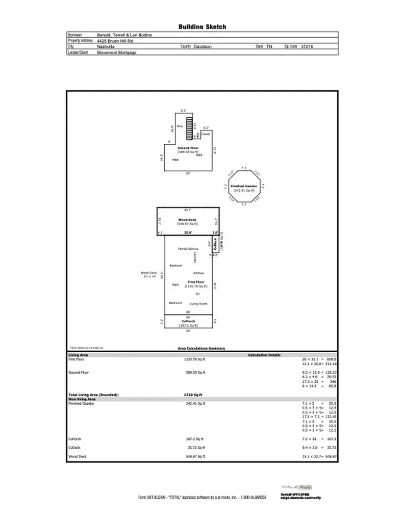 4425 Brush Hill Road Nashville TN 37216
