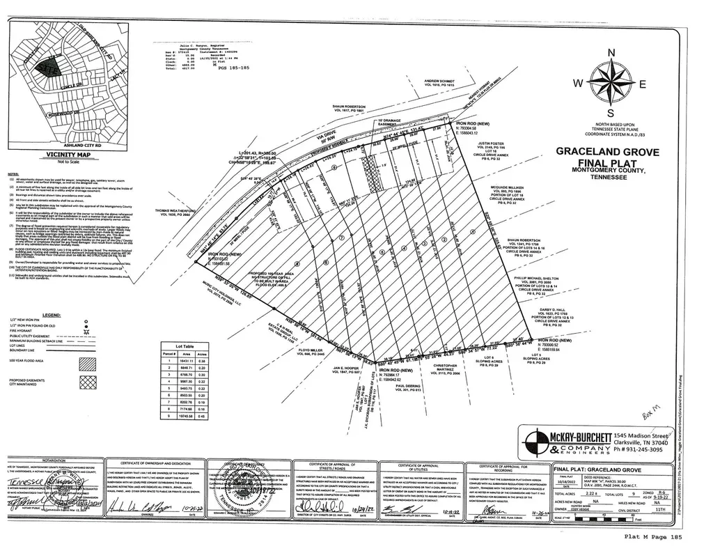 425 Via Drive Clarksville TN 37043
