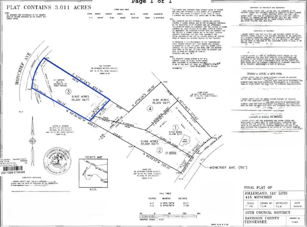 0 Moncrief Avenue Goodlettsville TN 37072