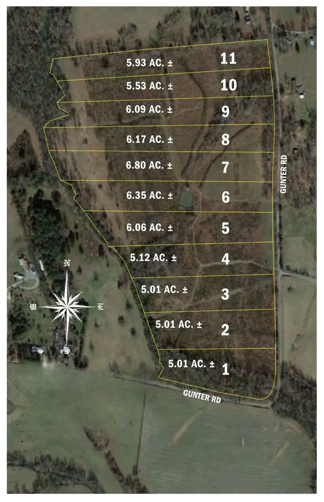 0 Gunter Road Mcminnville TN 37110