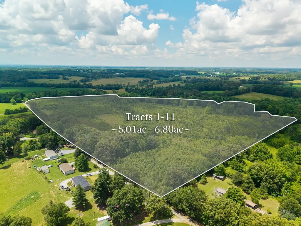 0 Gunter Road Mcminnville TN 37110