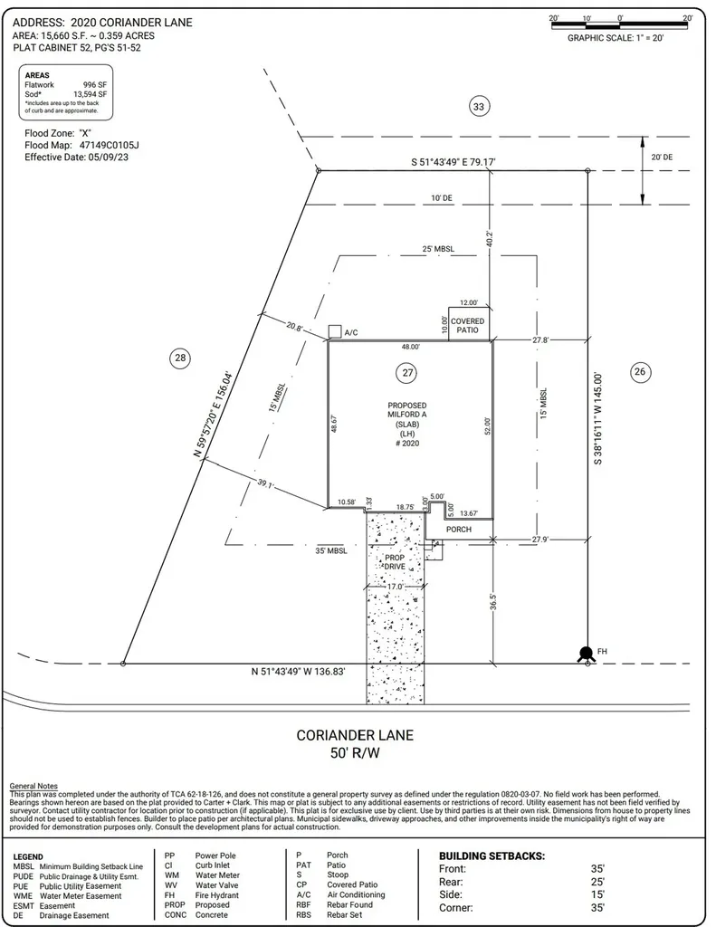 2020 Coriander Lane Smyrna TN 37167