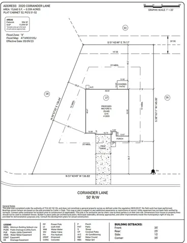 2020 Coriander Lane Smyrna TN 37167