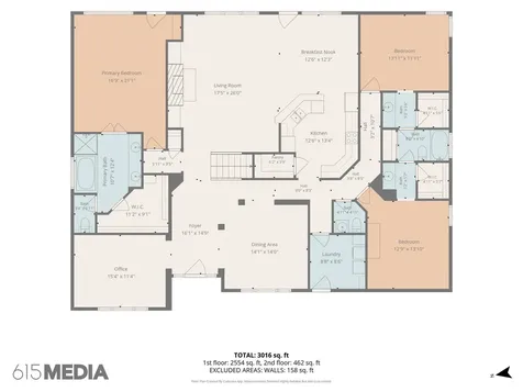 830 Loretta Drive Goodlettsville TN 37072