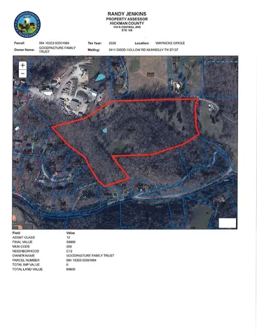 2898 Crestridge Drive Centerville TN 37033