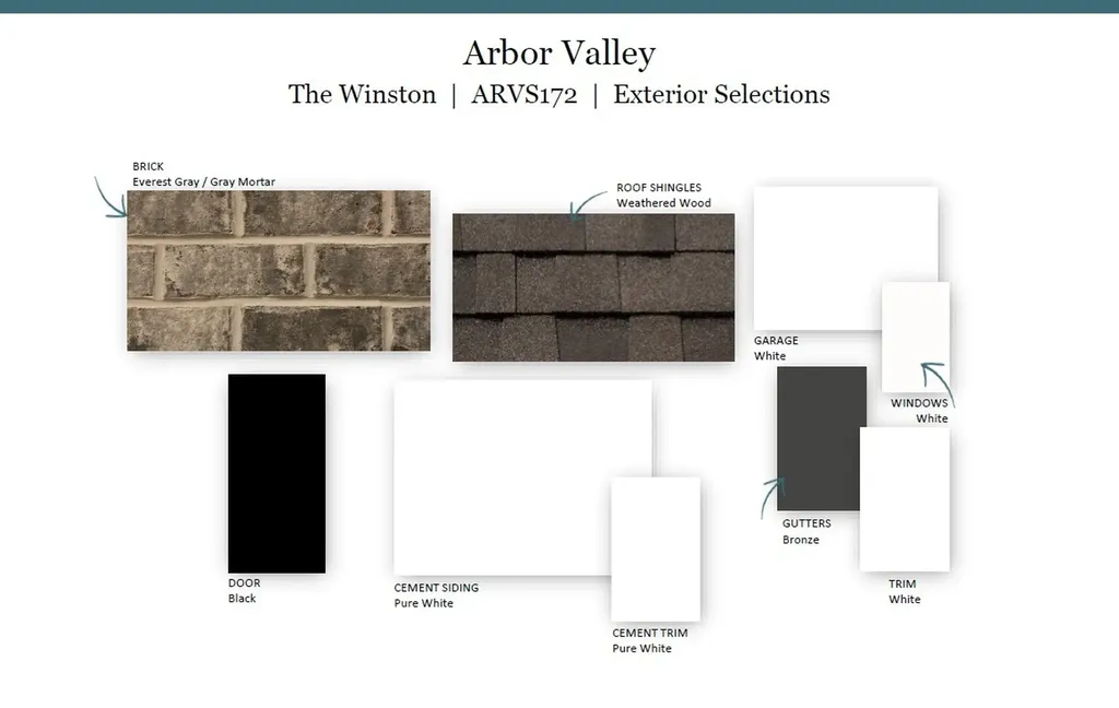 3175 Arbor Valley Road Spring Hill TN 37174
