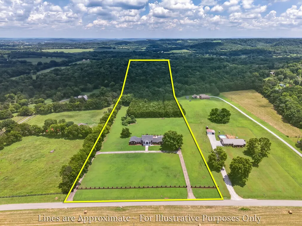 45 Boning Road Fayetteville TN 37334