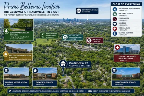 108 Glenway Court Nashville TN 37221