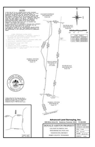 0 Depriest Bend Drive Lobelville TN 37097