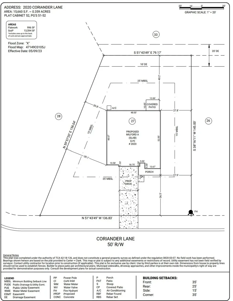 2020 Coriander Lane Smyrna TN 37167