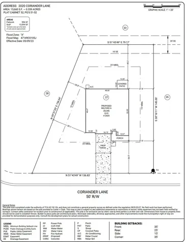 2020 Coriander Lane Smyrna TN 37167