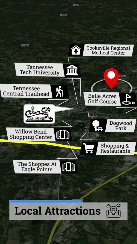536 E 20th Street Cookeville TN 38501