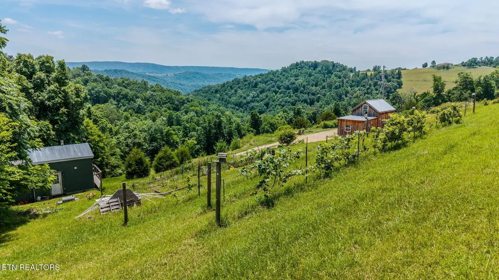 1563 Raven Hill Road Tazewell TN 37879