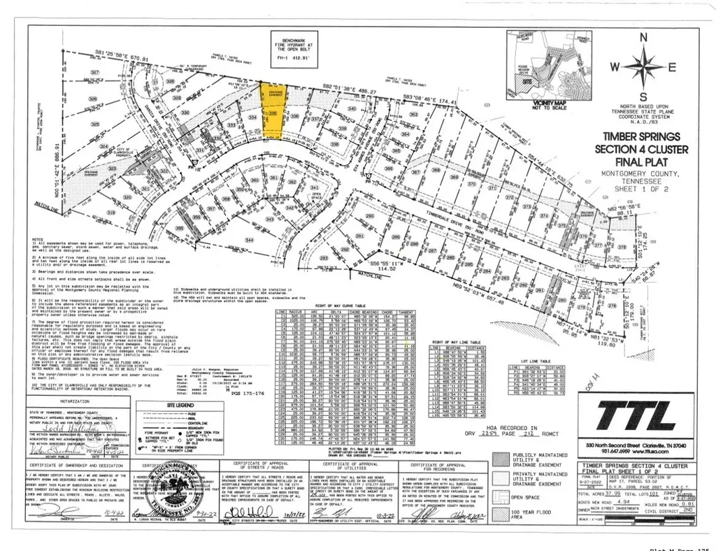 3040 Timberdale Drive Clarksville TN 37042