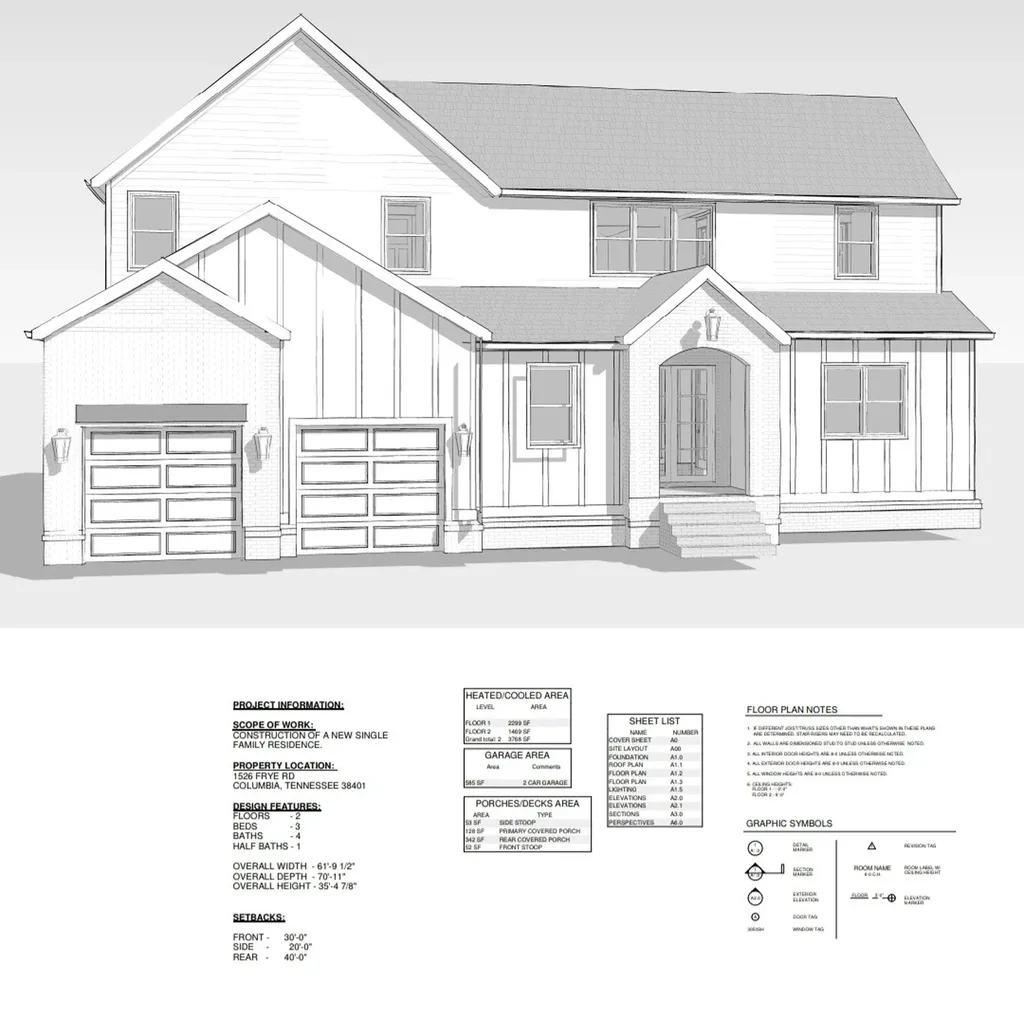 1526 Frye Road Columbia TN 38401