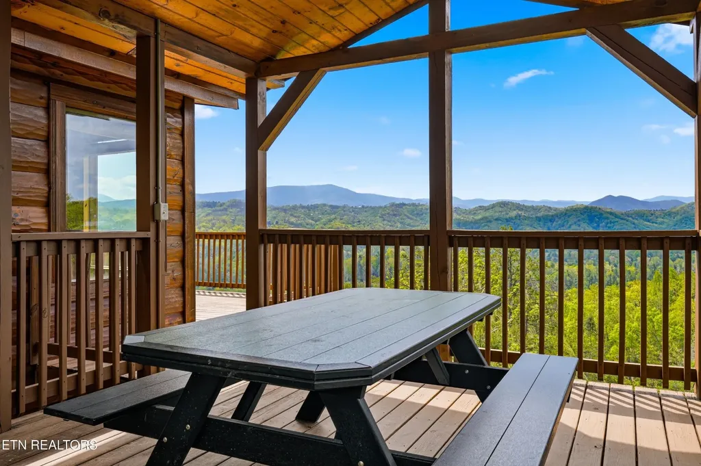 2456 Hackberry Drive Sevierville TN 37862