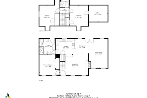 187 Garland Drive Pulaski TN 38478
